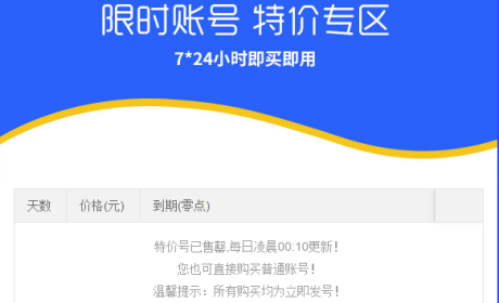 在cors賬號(hào)網(wǎng)購(gòu)買賬號(hào)如何選擇年、月、日賬號(hào)？