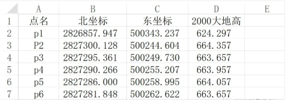 無(wú)控制點(diǎn)/有控制點(diǎn)，把CORS測(cè)的2000大地高轉(zhuǎn)為85高的方法，值得收藏