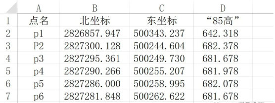無(wú)控制點(diǎn)/有控制點(diǎn)，把CORS測(cè)的2000大地高轉(zhuǎn)為85高的方法，值得收藏