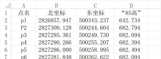 無(wú)控制點(diǎn)/有控制點(diǎn)，把CORS測(cè)的2000大地高轉(zhuǎn)為85高的方法，值得收藏