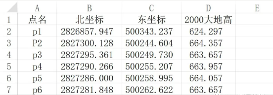 無(wú)控制點(diǎn)/有控制點(diǎn)，把CORS測(cè)的2000大地高轉(zhuǎn)為85高的方法，值得收藏