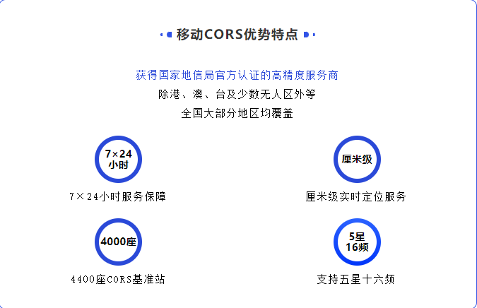 什么？移動CORS年賬號僅售888元?。?！