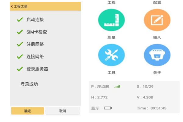 cors固定不了的原因及解決辦法，值得收藏