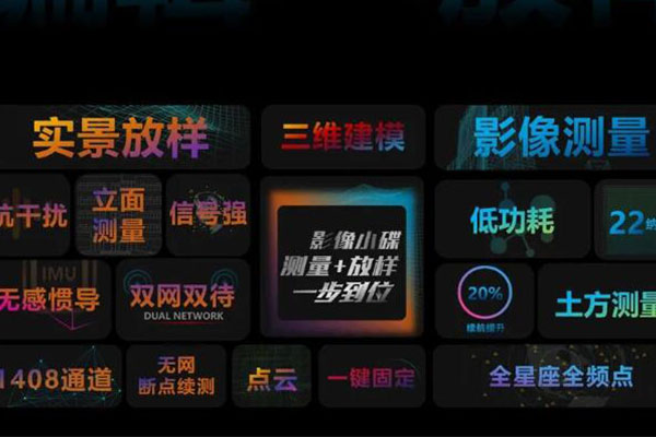 中海達影像小碟RTK來了，測量+放樣一步到位，開啟RTK影像新時代