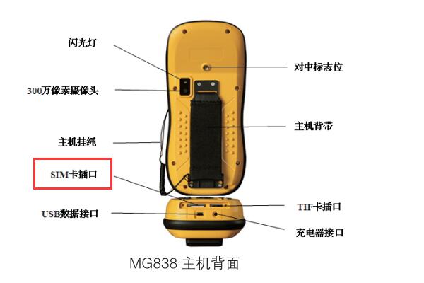集思寶MG838，能不能連接cors？連接CORS步驟是怎樣的？