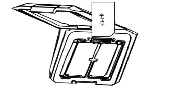RTK SIM卡裝哪里?中海達(dá)、華測(cè)、合眾思?jí)?、UFO以及科力達(dá)RTK裝卡步驟匯總