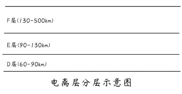 近期RTK使用CORS賬號為什么經(jīng)常浮動?原因及相關(guān)問題解答，看完就懂