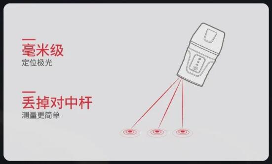 司南導(dǎo)航新品RTK：激光RTK-Lu1，無(wú)“桿”測(cè)量，一點(diǎn)就好！
