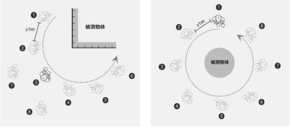 中海達(dá)影像小碟RTK如何進(jìn)行影像測量？RTK影像測量教程奉上