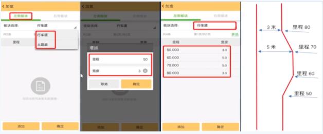 RTK標(biāo)準(zhǔn)橫斷面、超高、加寬設(shè)計(jì)詳解，一篇文看懂
