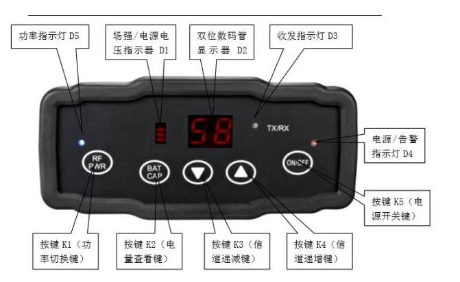 為什么你的RTK容易失靈?這是因為你忽視了這些地方