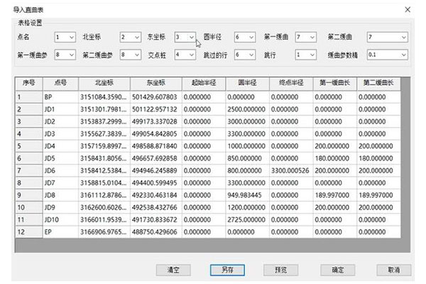 一種將直曲表文件快速生成道路線路圖和逐樁坐標(biāo)表的方法，值得收藏