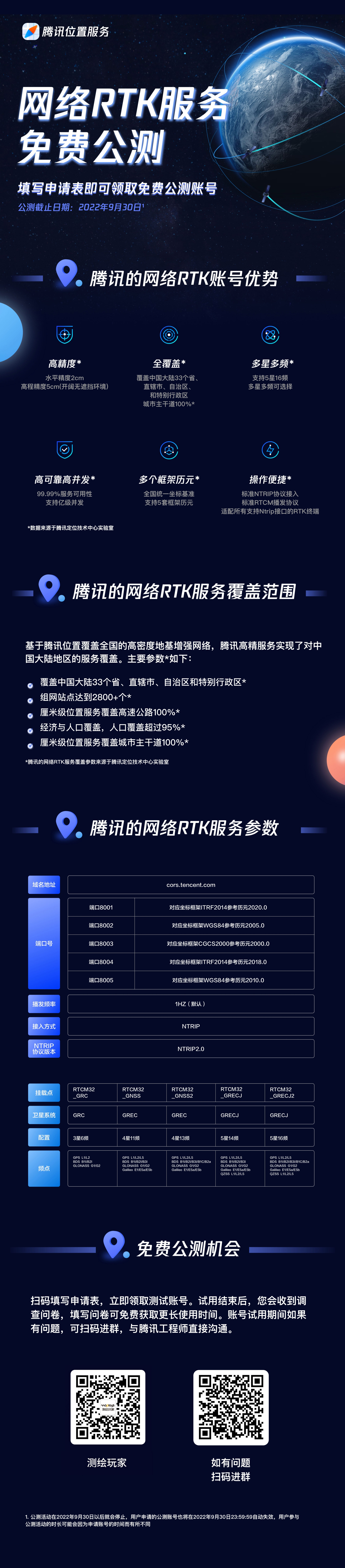 又一大廠推出網(wǎng)絡(luò)RTK服務(wù)了，目前免費(fèi)公測中，點(diǎn)此申領(lǐng)一個(gè)免費(fèi)公測賬號