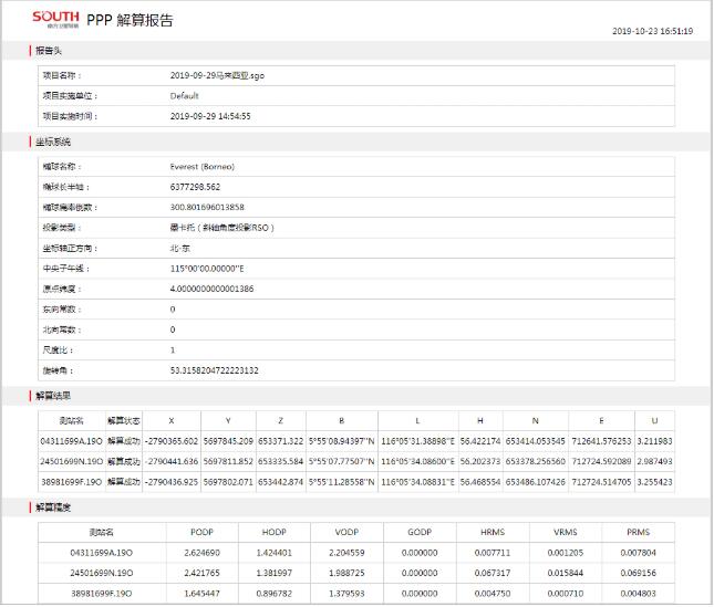 一篇文了解精密單點(diǎn)定位PPP，ppp處理以及查看PPP解算報告等