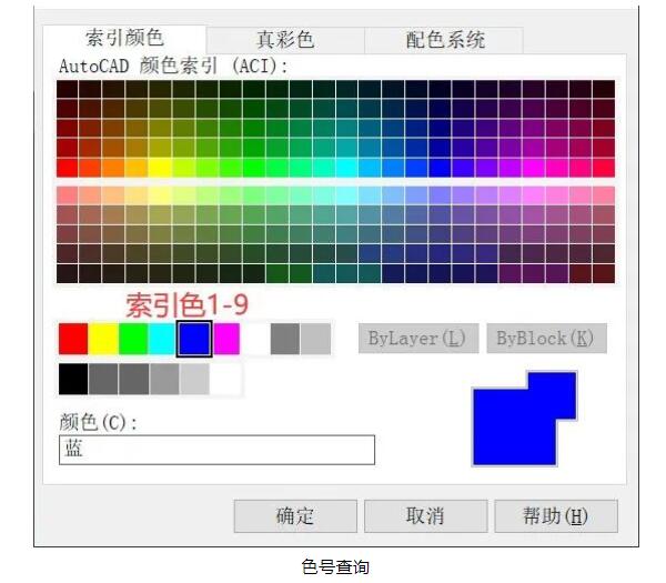 如何在同一張圖紙上展繪不同顏色的高程點/測點點號？方法步驟來了
