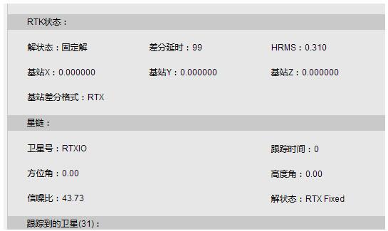 2022版RTX星鏈設置教程來了，值得收藏