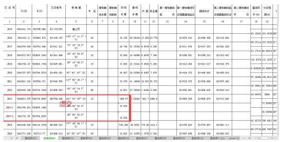 為什么你將直曲表導入工程之星5.0時經(jīng)常出錯？這些點需要注意
