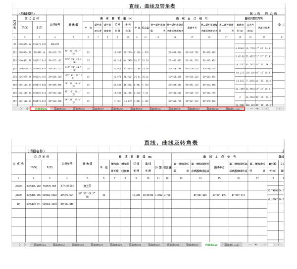 為什么你將直曲表導入工程之星5.0時經(jīng)常出錯？這些點需要注意