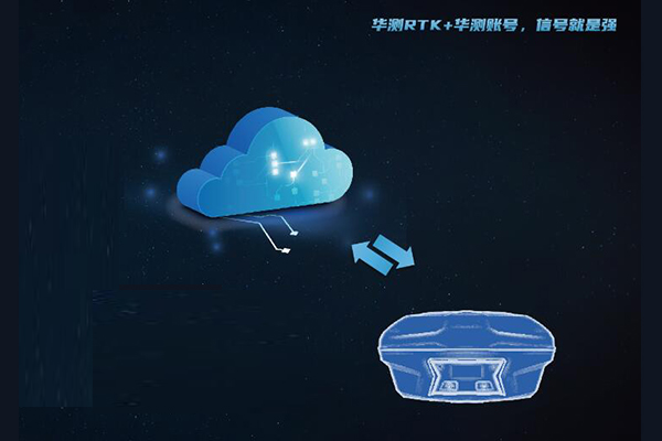 華測賬號多少錢？一篇文解答，另附設(shè)置參數(shù)