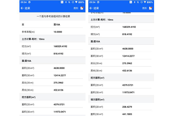中海達(dá)RTK如何進(jìn)行土方計(jì)算?有4種方法可實(shí)現(xiàn)