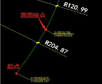 RTK道路設(shè)計(jì)的3種方法，交點(diǎn)法、元素法、坐標(biāo)法詳解