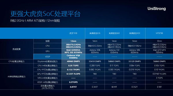 合眾思壯發(fā)布三款北斗手持新品，信號更強、內(nèi)存更大、運行更快
