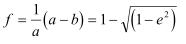 RTK專業(yè)術(shù)語注釋，經(jīng)常會用到，值得收藏