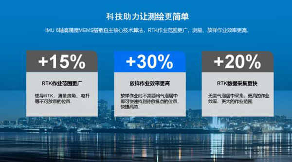 合眾思?jí)寻l(fā)布新品視覺RTK，雙AR影像模式提升放樣效率
