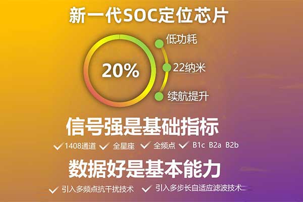 2023 RTK新品速遞：中海達(dá)實景放樣RTK